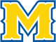 麥克尼斯州立女籃 logo