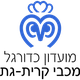 夏普爾耶羅哈姆 logo